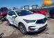 Acura RDX, 2020, Бензин, 2 л., 68 тис. км, Позашляховик / Кросовер, Білий, Дніпро (Дніпропетровськ) Cars-EU-US-KR-37347 фото 1