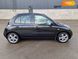 Nissan Micra, 2005, Бензин, 1.2 л., 171 тыс. км, Хетчбек, Чорный, Киев Cars-Pr-60203 фото 24