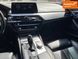 BMW 5 Series, 2018 р., Бензин, 126 тис. км, Седан, Синій, Львів AT-10418366 фото 19