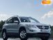 Volkswagen Tiguan, 2008, Бензин, 1.4 л., 187 тис. км, Позашляховик / Кросовер, Сірий, Одеса 108255 фото 21