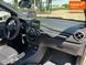 Mercedes-Benz B-Class, 2014 р., Дизель, 240 тис. км, Хетчбек, Бежевий, Умань AT-10422324 фото 10
