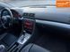 Audi A4, 2005 р., Бензин, 180 тис. км, Седан, Чорний, Дніпро (Дніпропетровськ) AT-10412789 фото 11
