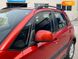 Suzuki SX4, 2011, Бензин, 1.6 л., 46 тыс. км, Внедорожник / Кроссовер, Красный, Одесса 39218 фото 10