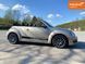 Volkswagen Beetle, 2014 г., Дизель, 122 тыс. км, Кабриолет, Бежевый, Ивано Франковск AT-10400558 фото 9