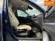 Mazda CX-5, 2019 р., Бензин, 101 тис. км, Позашляховик / Кросовер, Синій, Рівне AT-10417617 фото 47