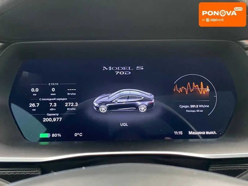 Tesla Model S, 2015 р., Електро, 200 тис. км, Седан, Чорний, Львів AT-10410553 фото