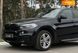 BMW X6, 2016, Бензин, 2.98 л., 184 тыс. км, Внедорожник / Кроссовер, Синий, Киев 46420 фото 19