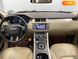 Land Rover Range Rover Evoque, 2016, Бензин, 2 л., 88 тис. км, Позашляховик / Кросовер, Білий, Львів Cars-EU-US-KR-33190 фото 16