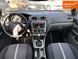 Ford Focus, 2010 г., Бензин, 239 тыс. км, Универсал, Синий, Смела AT-10429526 фото 12
