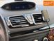 Renault Megane, 2012 р., Бензин, 250 тис. км, Універсал, Білий, Кривий Ріг AT-10425808 фото 59