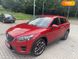 Mazda CX-5, 2015, Дизель, 2.19 л., 169 тис. км, Позашляховик / Кросовер, Червоний, Львів Cars-Pr-68266 фото 1