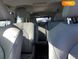 Toyota Highlander, 2021, Гібрид (HEV), 2.5 л., 79 тис. км, Позашляховик / Кросовер, Синій, Дніпро (Дніпропетровськ) Cars-EU-US-KR-36674 фото 10