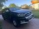 Ford Ranger, 2017, Дизель, 2.2 л., 24 тис. км, Пікап, Чорний, Вінниця Cars-Pr-59395 фото 26