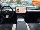 Tesla Model Y, 2023 г., Електро, 53 тыс. км, Внедорожник / Кроссовер, Белый, Харьков AT-10405093 фото 6
