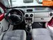 Renault Kangoo, 2005 р., Газ метан / Бензин, 349 тис. км, Мінівен, Червоний, Вінниця AT-10409990 фото 10