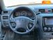 Honda CR-V, 2001, Газ метан / Бензин, 2 л., 325 тис. км, Позашляховик / Кросовер, Білий, Київ 43153 фото 26