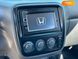 Honda CR-V, 2001, Газ метан / Бензин, 2 л., 325 тис. км, Позашляховик / Кросовер, Білий, Київ 43153 фото 24