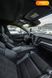 Volvo XC60, 2017, Дизель, 2 л., 173 тис. км, Позашляховик / Кросовер, Сірий, Львів 44160 фото 34