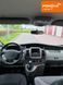 Renault Trafic, 2014 р., Дизель, 367 тис. км, Мінівен, Білий, Дніпро (Дніпропетровськ) AT-10418736 фото 6
