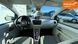 Volkswagen Up, 2015 г., Електро, 106 тыс. км, Хетчбек, Белый, Луцк AT-10402698 фото 17