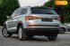 Skoda Kodiaq, 2019, Дизель, 2 л., 187 тис. км, Позашляховик / Кросовер, Сірий, Львів 102715 фото 61