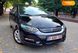 Honda Insight, 2010, Бензин, 1.4 л., 170 тис. км, Хетчбек, Чорний, Одеса 7574 фото 18