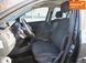 Renault Clio, 2010 р., Бензин, 241 тис. км, Хетчбек, Чорний, Харків AT-10411925 фото 7