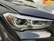 BMW X1, 2020, Бензин, 2 л., 26 тис. км, Позашляховик / Кросовер, Чорний, Київ 45832 фото 11