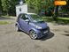 Smart Fortwo, 2007, Бензин, 1 л., 208 тис. км, Купе, Чорний, Київ Cars-Pr-57712 фото 3