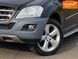 Mercedes-Benz M-Class, 2009 р., Дизель, 222 тис. км, Позашляховик / Кросовер, Чорний, Кривий Ріг AT-10396333 фото 7