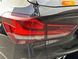 BMW X1, 2020, Бензин, 2 л., 26 тис. км, Позашляховик / Кросовер, Чорний, Київ 45832 фото 14
