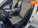 Kia Sorento, 2016 г., Дизель, 204 тыс. км, Внедорожник / Кроссовер, Белый, Днепр (Днепропетровск) AT-10408132 фото 12