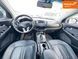 Kia Sportage, 2010 г., Газ метан / Бензин, 200 тыс. км, Внедорожник / Кроссовер, Серый, Запорожье AT-10414971 фото 2