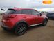 Mazda CX-3, 2017, Бензин, 2 л., 86 тис. км, Позашляховик / Кросовер, Київ Cars-EU-US-KR-108680 фото 2