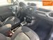 Jeep Renegade, 2017 г., Бензин, 123 тыс. км, Внедорожник / Кроссовер, Серый, Днепр (Днепропетровск) AT-10416031 фото 10