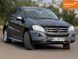 Mercedes-Benz M-Class, 2009 р., Дизель, 222 тис. км, Позашляховик / Кросовер, Чорний, Кривий Ріг AT-10396333 фото 4