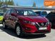 Nissan Qashqai, 2021 р., Бензин, 75 тис. км, Позашляховик / Кросовер, Червоний, Житомир AT-10417560 фото 2