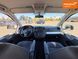 Volkswagen Multivan, 2013 р., Дизель, 231 тис. км, Мінівен, Білий, Кривий Ріг AT-10427440 фото 66