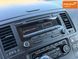 Volkswagen Multivan, 2013 р., Дизель, 231 тис. км, Мінівен, Білий, Кривий Ріг AT-10427440 фото 69