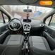 Renault Modus, 2006, Бензин, 1.6 л., 237 тис. км, Хетчбек, Сірий, Кривий Ріг 11434 фото 35