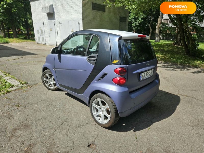 Smart Fortwo, 2007, Бензин, 1 л., 208 тыс. км, Купе, Чорный, Киев Cars-Pr-57712 фото