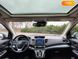 Honda CR-V, 2016, Дизель, 1.6 л., 168 тис. км, Позашляховик / Кросовер, Червоний, Київ 21978 фото 24