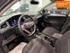 Volkswagen Tiguan, 2024 г., Бензин, 104 тыс. км, Внедорожник / Кроссовер, Серый, Каменское (Днепродзержинск) AT-10411909 фото 10