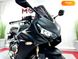 Honda CBR 650R, 2019, Бензин, 650 см³, 19 тис. км, Спортбайк, Чорный, Одесса moto-199496 фото 37