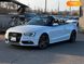 Audi A5, 2013, Бензин, 2 л., 129 тыс. км, Кабриолет, Белый, Кривой Рог 108292 фото 21