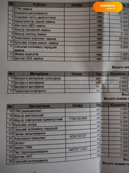 Geely MK, 2013, Газ пропан-бутан / Бензин, 1.5 л., 89 тис. км, Седан, Чорний, Великий Бурлук Cars-Pr-61616 фото