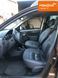Dacia Duster, 2010 р., Бензин, 187 тис. км, Позашляховик / Кросовер, Коричневий, Ковель AT-10402797 фото 6
