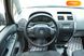 Suzuki SX4, 2008, Бензин, 1.6 л., 213 тыс. км, Хетчбек, Серый, Львов 109961 фото 63