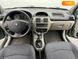 Renault Clio Symbol, 2006, Бензин, 1.4 л., 55 тыс. км, Седан, Зеленый, Киев 101980 фото 11