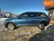 Volkswagen Tiguan, 2020 г., Бензин, 81 тыс. км, Внедорожник / Кроссовер, Синий, Львов AT-10409076 фото 12